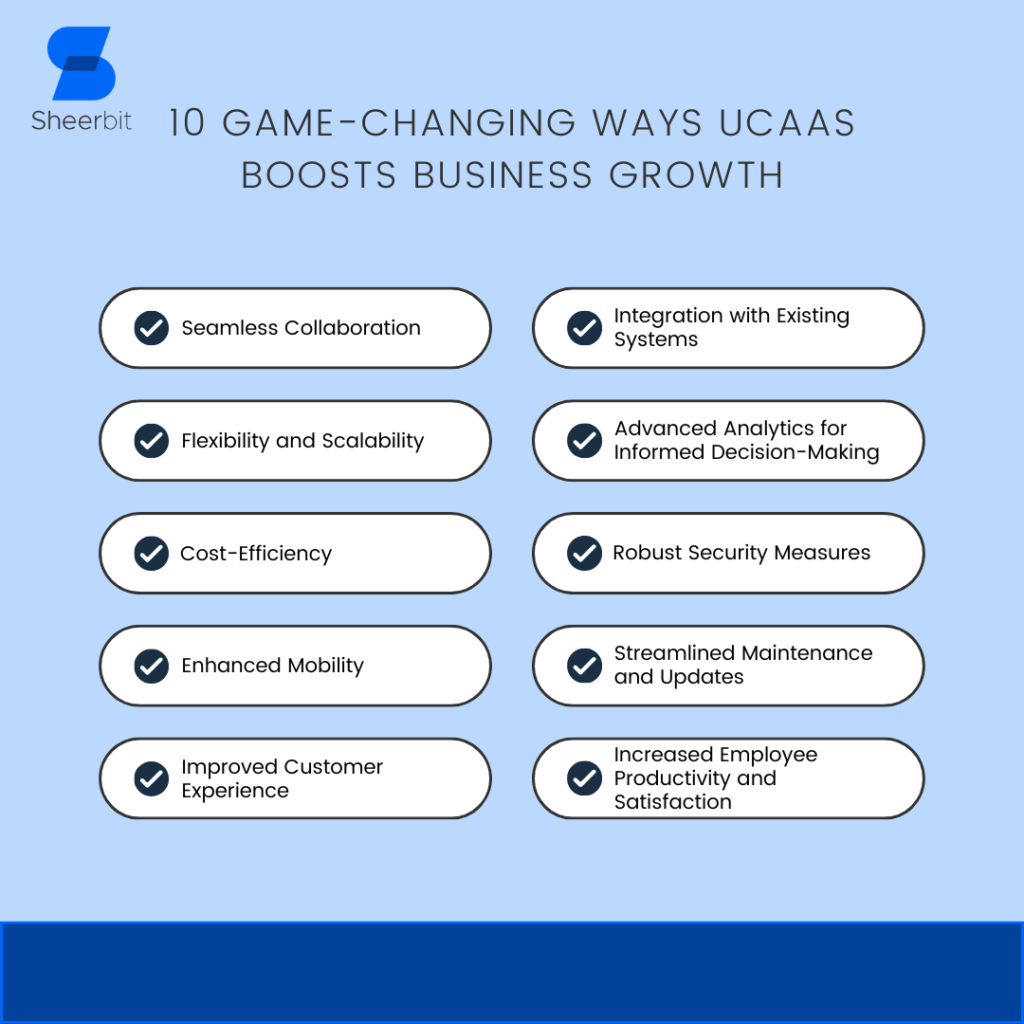 10 Game-Changing Ways UCaaS Boosts Business Growth