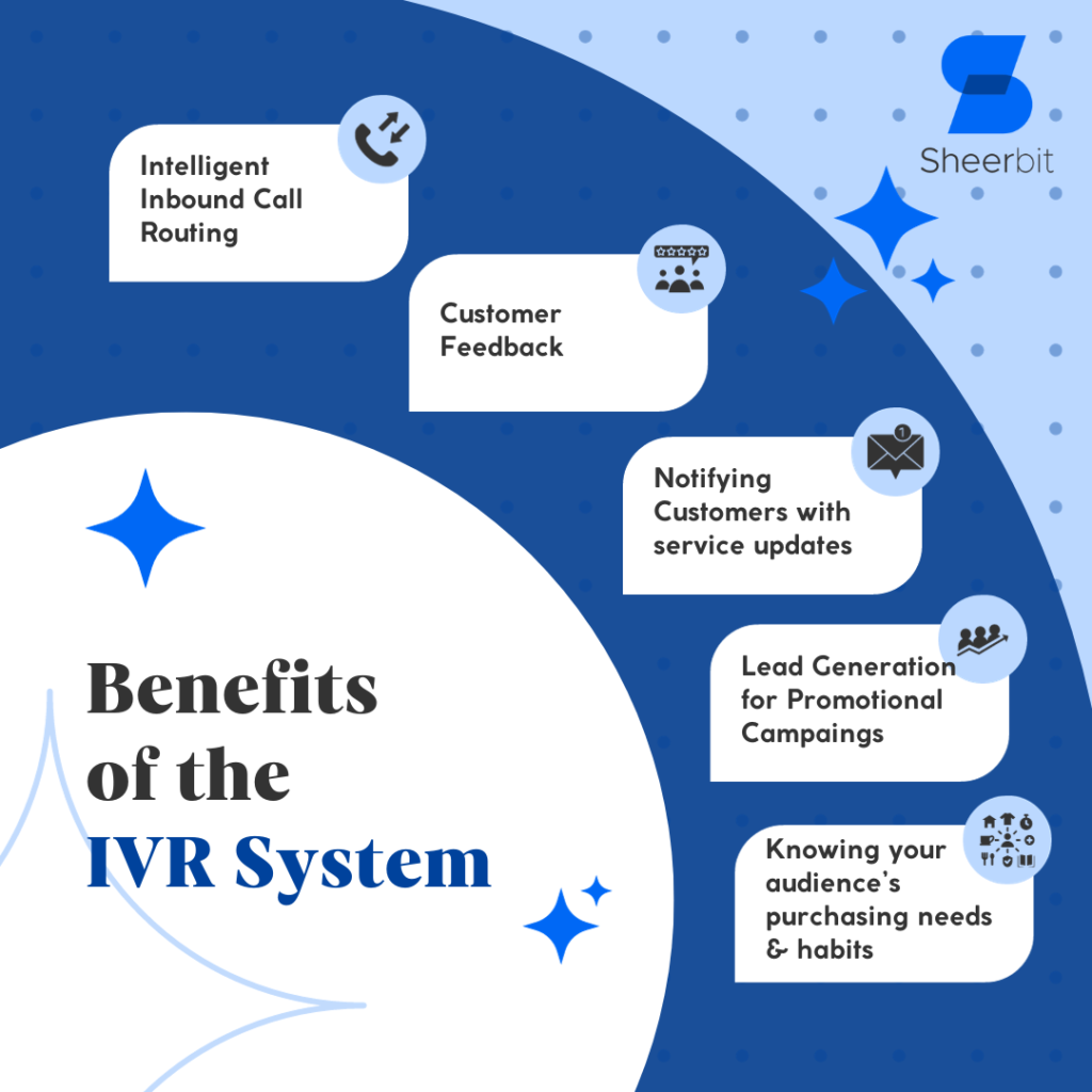 Benefits of the IVR System