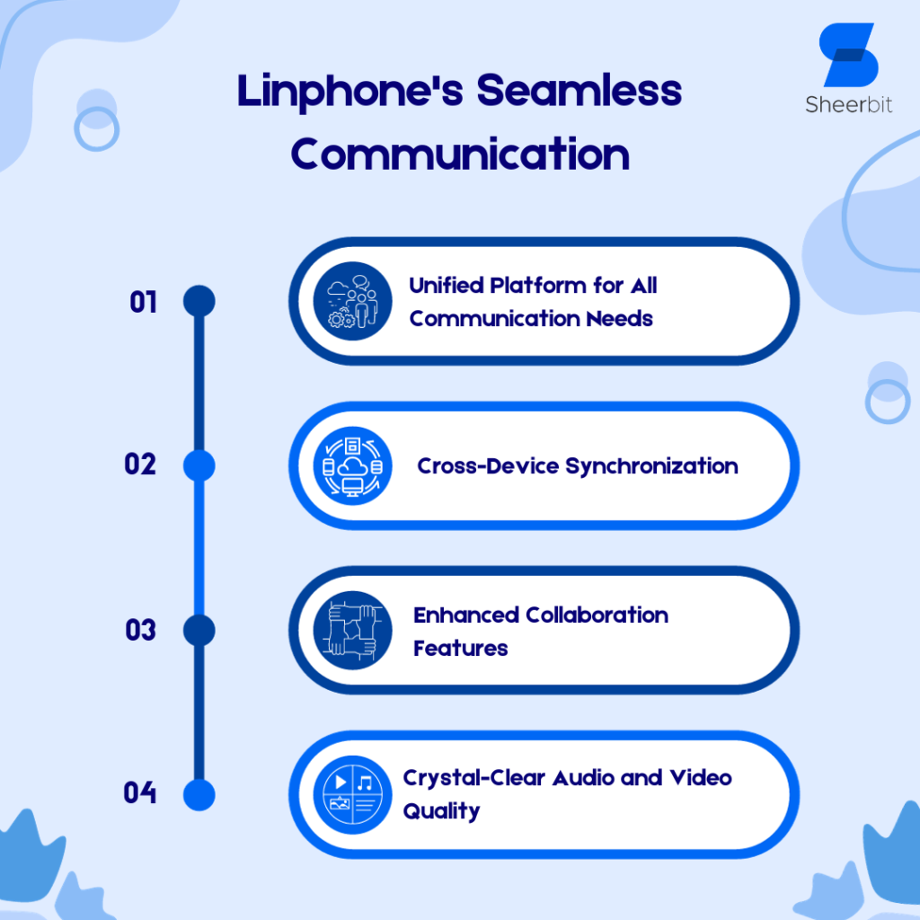 Linphone's Seamless Communication