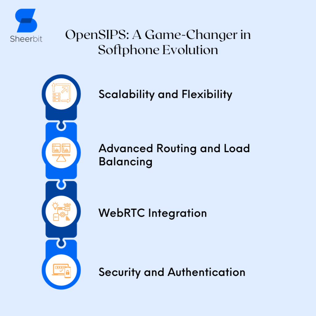 OpenSIPS A Game-Changer in Softphone Evolution