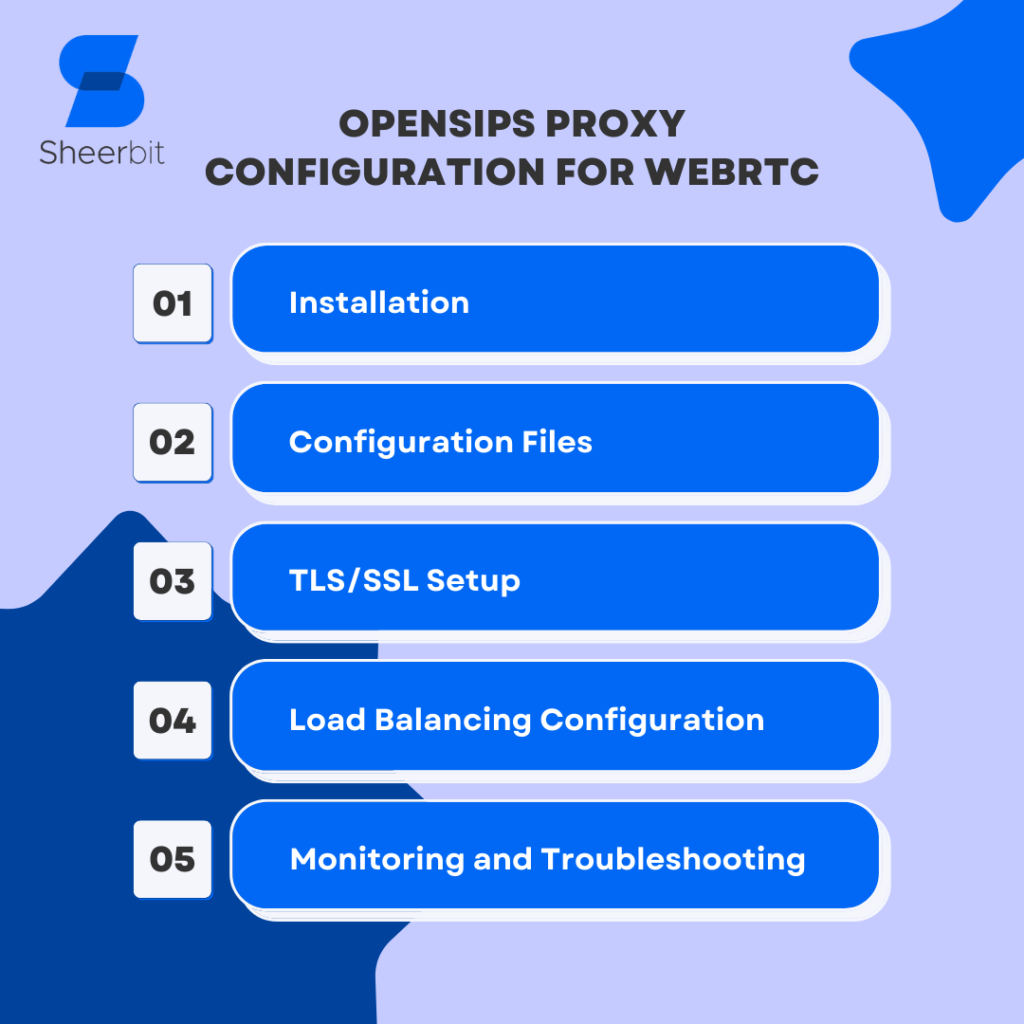 OpenSIPS Proxy Configuration for WebRTC