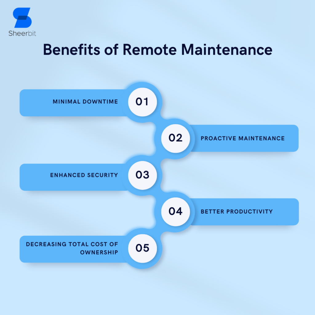 Benefits of Remote Maintenance