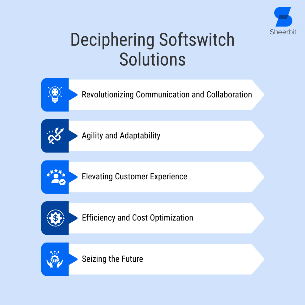 Deciphering Softswitch Solutions