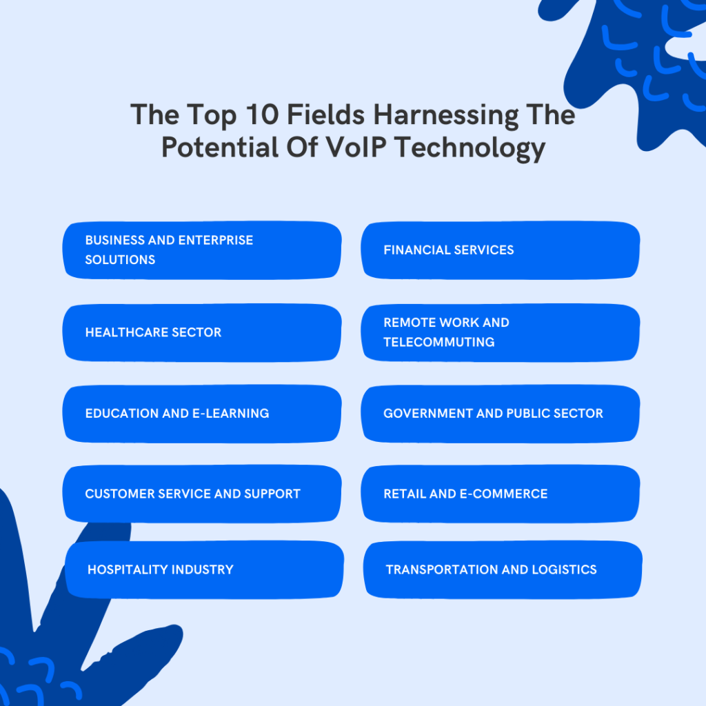 The Top 10 Fields Harnessing The Potential Of VoIP Technology