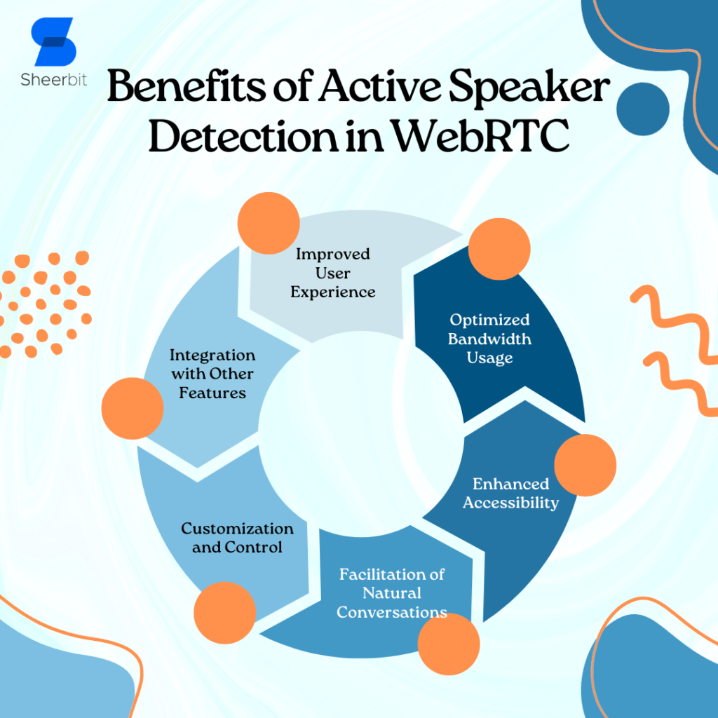 Benefits of Active Speaker Detection in WebRTC