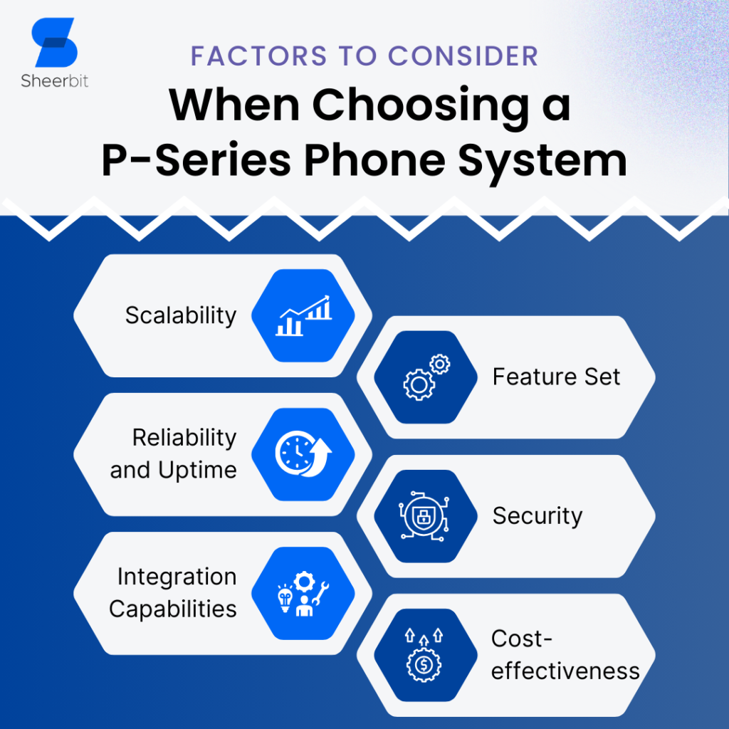 Factors to Consider When Choosing a P-Series Phone System