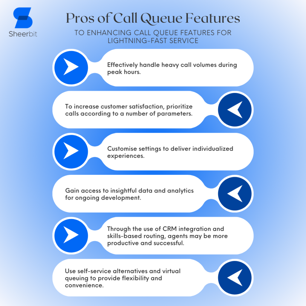 Pros of Call Queue Features