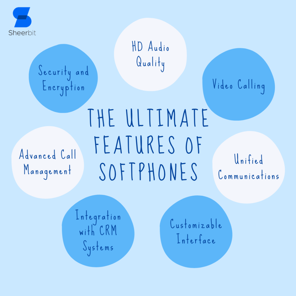 The Ultimate Features of SoftPhones
