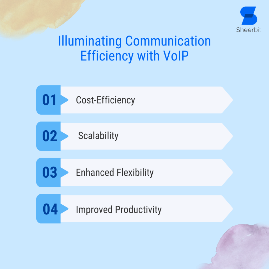 Illuminating Communication Efficiency with VoIP