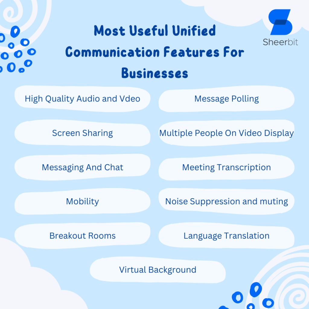 Most Useful Unified Communication Features For Businesses