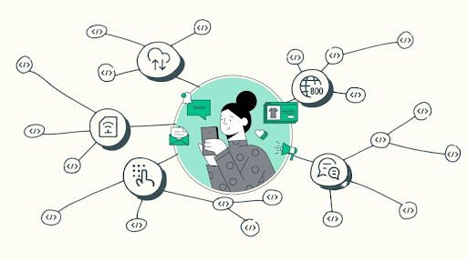 Customer Communication Experience