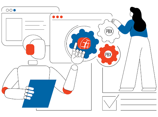 SIP Support Features in Asterisk