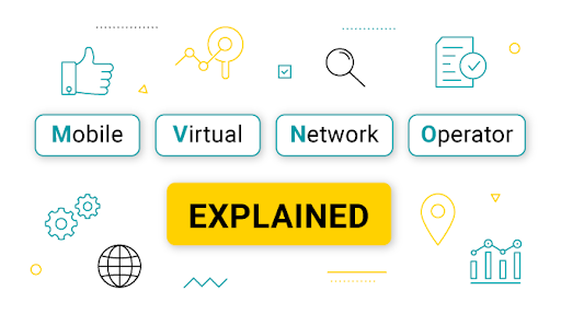 What are MVNO