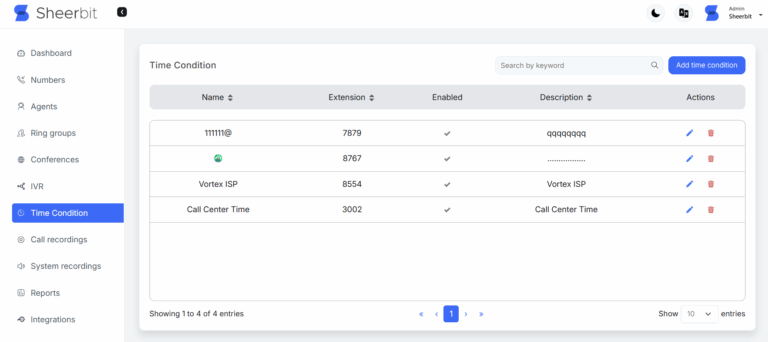 Admin Time condition