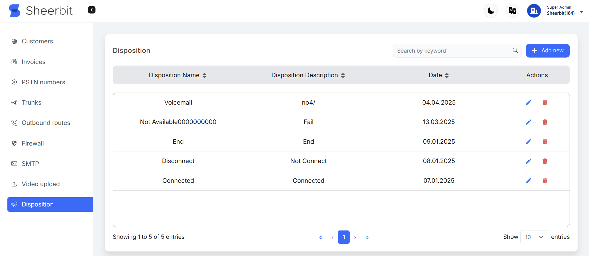 super admin disposition
