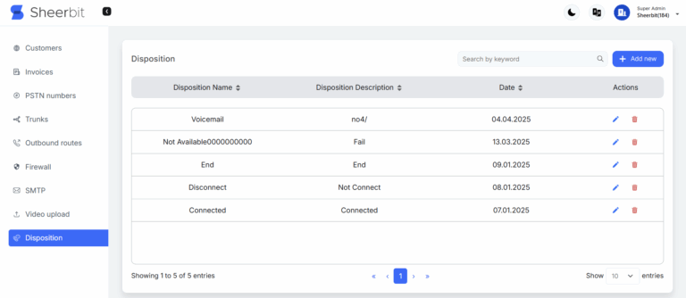 super admin disposition