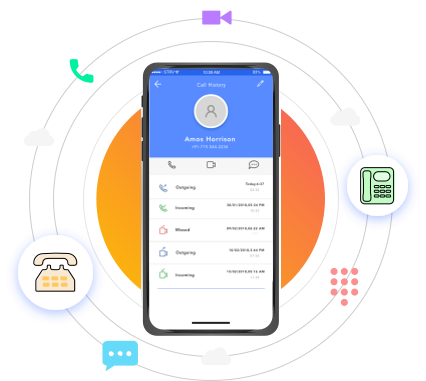 unified communications