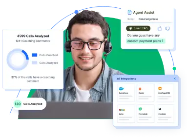 Custom VoIP Development - Sheerbit Home Hero